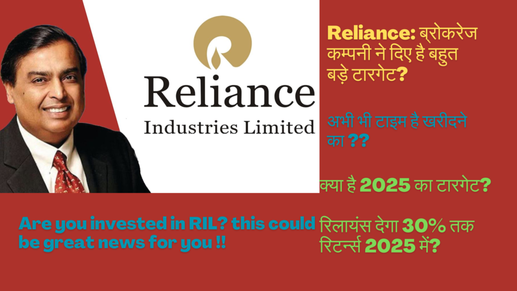 Reliance share price